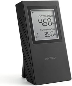 INKBIRD Home Radon Detector, Portable Radon Meter, Short-Term and Long-Term Monitoring, US Version-Pci/L Battery Included (INK-RD1-B)