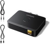 UGREEN Bluetooth 6.0 Receiver with 