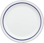 Dansk Plates