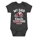 My Dad Feeds Your Dad Case IH - Inf
