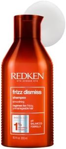 Redken Fri