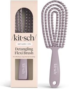 Kitsch Det