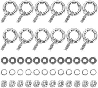 Eyebolts