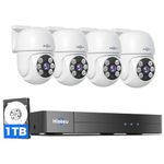 Cctv Camera Systems