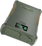 EASYLONGER ES400 AIR CPAP Battery –