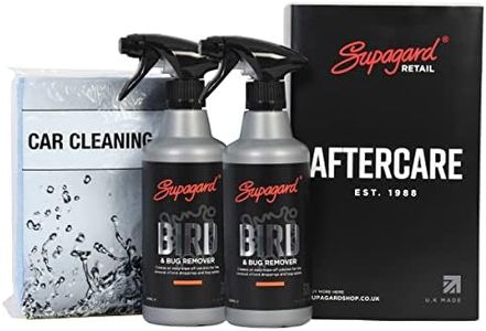 Supagard B