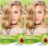 Garnier Ha