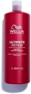 Wella Prof