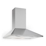 Range Hoods Over Islands