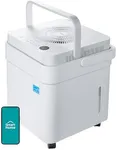 Midea Cube 50 Pint Dehumidifier for