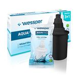 Wessper Alkaline Water Filter Cartridges 4 Pieces | Compatible with Wessper, Phox, Kinetic Water, OXA, BUKO Water Pitcher | 7-Stage Ionization Filtration – Black