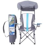 Kelsyus Original Foldable Canopy Chair for Camping, Tailgates, and Outdoor Events, Grey/Light Blue