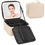 Relavel Rolling Makeup Case, Makeup Backpack Professional Makeup Artist Train Case, 01 Sheets, 1-Small, Cosmetic bag