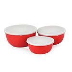 Red Bowls