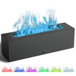 Colorful Flame Diffuser for Essential Oil, 200ml Flame Essential Oil Diffuser&Humidifier, 7 Colors Changed and 2 Cool Mist Mode, Upgraded USB C Cable, Ultrasonic Aromatherapy Diffusers with Auto-Off