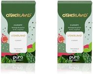 Otherland Canopy 2 Pack of Pura Diffuser Refills | California Fig, Ivy Greens, Summer Dew Pura Scents | Oil Diffuser Refills | for Use in Pura Scent Diffusers for Home (Pack of 2 Pura Refills)