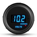 Voltmeter For Car Audio