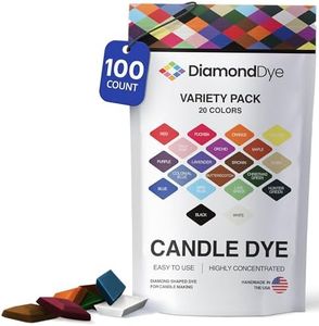 Candle Dye