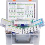 Molence 2830PCS DIY Electronics Components Kit Assortment, Resistors, Inductors, Capacitors, LED, Triode, PCB, Potentiometer, Jumper Wire, Tactswitch for Arduino UNO MEGA2560