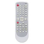 ALLIMITY NB100 Replacement Remote Control fit for Emerson Symphonic DVD VCR Combo fit for Sylvania DVD VCR Combo NB100UD SRD4900 DVC840E DVC845E DVL841G CWF804 CSDV840E EWD2004 EWD2204 EWD2004OM