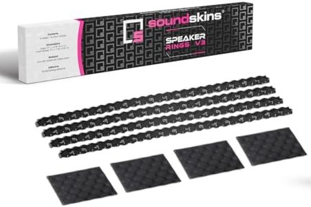 Soundskins