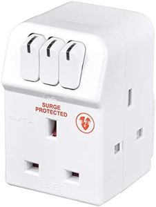 Masterplug