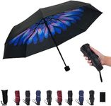 SY COMPACT Travel Umbrella - Lightweight Portable Mini Compact Umbrellas with UV Protection (Lucite)