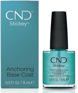 CND Sticke