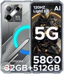 DOODEE Blade GT Pro 5G Rugged Phone with LED Light Effect,32GB+512GB/2TB Rugged Smartphone,6.72” FHD+120Hz, 5800 mAh Android Phone,100MP+32MP AI Camera/Face& Finger ID/NFC,Sliver