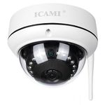 BW IP Cameras