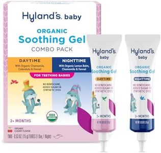Hyland’s O