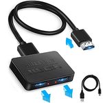 Hdmi Splitter For 2 Monitors