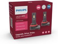 Philips Ultinon Access LED car head