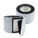 PUREBURG Replacement Filter Compatible with TruSens Z2000 Z-2500 Z-2000 Medium Room Air Purifier,2-Pack H13 HEPA 3-Stage Filtration Activated carbon Pre-Filter Dust VOCs