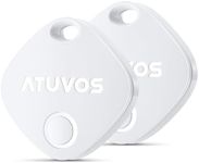 ATUVOS Luggage Tracker & Key Finder