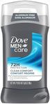Dove Men+Care Aluminum Free Deodora