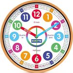 Homotte Kids Wall Clock for Bedroom