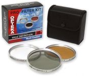 Opteka HD2 Filter Kit for Sony Cybe