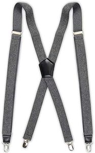 Dockers Me