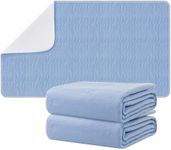 Incontinence Bed Pads - Washable Waterproof Pee Pads for Adults, Elderly and Kids - Reusable Absorbent Mattress Protector Pad for Bed, Sofa, Couch, 36" x 72" (2 Pack, Blue+White)