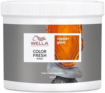 Wella Prof