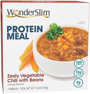 WonderSlim