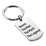 TGBJE Daddy The Man The Myth The Legend Keychain Grandpa Gift Dad Gift Stepdad Gift (Nonno)