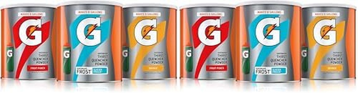 Gatorade T