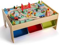 SainSmart Jr. Wooden Train Table –