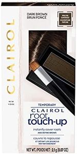 Clairol Ro