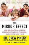 The Mirror Effect: How Celebrity Na