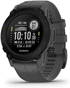 Garmin Des