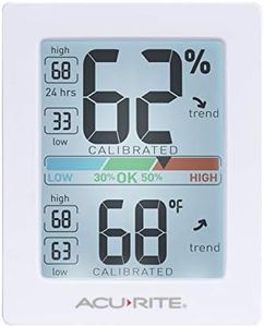 AcuRite Pro Humidity Meter & Thermometer with Touch Activated Backlight