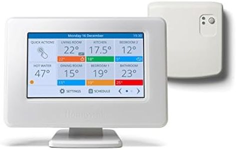 Honeywell 